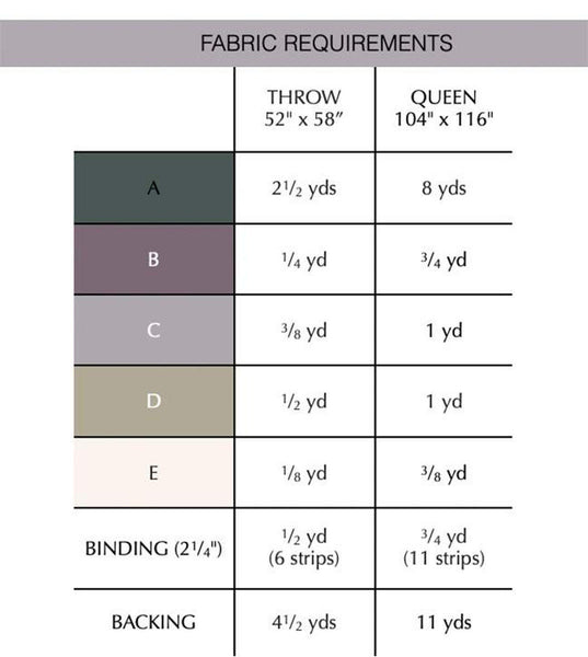 SALE Park Day Quilt PATTERN P191 by Casey Cometti - Riley Blake Designs - INSTRUCTIONS Only -  Advanced Beginner - Two Sizes