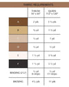 SALE Wayward Quilt PATTERN P191 - Casey Cometti - Riley Blake Designs - INSTRUCTIONS Only -  Advanced Beginner - Two Sizes