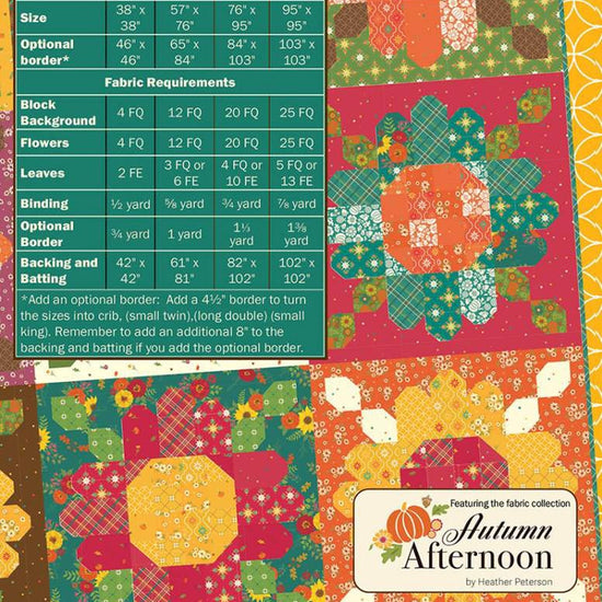 Image of the Zinnia Seeds Sampler Quilt Pattern by Heather Peterson for Riley Blake Designs. Features  the fabric requirements for the pieced flowers quilt.
Cute Little Fabric Shop