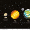 Image of the Outer Space by NASA Solar System Black quilting cotton fabric by NASA for Riley Blake Designs. Features the illustrated planets on a black background. 
Cute Little Fabric Shop
