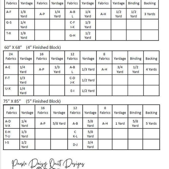 Image of the Kenzie Quilt Pattern by Purple Daisy Quilt Designs for Riley Blake Designs. Features the fabric requirements for the quilt in multiple sizes. 
Cute Little Fabric Shop