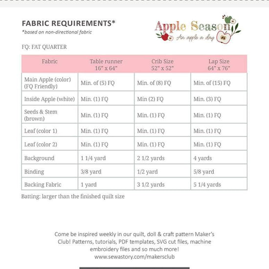 Image of the Apple Season Quilt Pattern by Jennifer Long for Riley Blake Designs. Features the fabric requirements.
Cute Little Fabric Shop