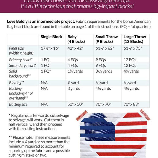 Image of the Love Boldly Quilt Pattern by Michelle Cain for Riley Blake Designs. Features the fabric requirements to make the quilt in multiple sizes.
Cute Little Fabric Shop