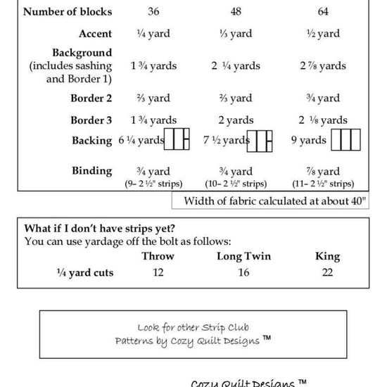 Image of the Four Square quilt pattern by Cozy Quilt Designs for Riley Blake Designs. Features the fabric requirements for the quilt.
Cute Little Fabric Shop