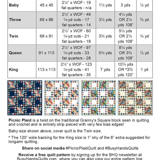 Image of the Picnic Plaid Quilt Pattern by Busy Hands Quilts for Riley Blake Designs. Features the fabric requirements.
Cute Little Fabric Shop