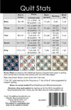 Image of the Picnic Plaid Quilt Pattern by Busy Hands Quilts for Riley Blake Designs. Features the fabric requirements.
Cute Little Fabric Shop
