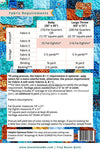 Image of the Fray Boxes quilt pattern by Belle Brunner for Moda Fabrics. Features the fabric requirements.
Cute Little Fabric Shop
