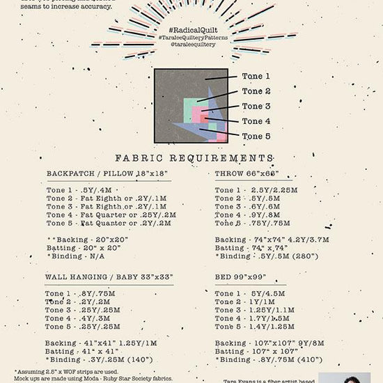 Image of the Radical quilt pattern by Taralee Quiltery by Moda Fabrics. Features the fabric requirements.
Cute Little Fabric Shop