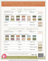 SALE Threaded Star Quilt PATTERN P051 - It's Sew Emma - Riley Blake Designs - INSTRUCTIONS Only - Fat Quarter Friendly