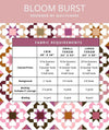 Bloom Burst Quilt PATTERN Precut Friendly Pattern - Riley Blake INSTRUCTIONS Only