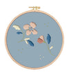 It's So Emma Blooming Pansies Embroidery PaTTERN Floral Pattern - P051-ISE-4108 - Riley Blake INSTRUCTIONS Only